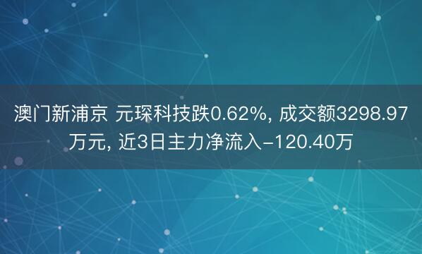 澳门新浦京 元琛科技跌0.62%， 成交额3298.97万元， 近3日主力净流入-120.40万